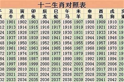 1978 年 生肖|1978年属什么生肖 1978年出生是什么命